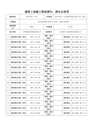 建筑工地施工现场洒水记录表(DOC41页).doc