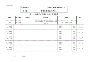 各种安全检查记录表(全面)(DOC68页).doc