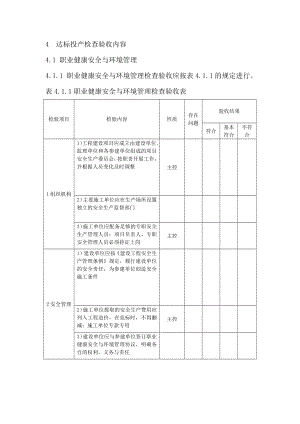 火电工程达标投产验收规程(查评表)(DOC84页).doc