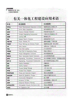 工程建设词汇术语表.docx