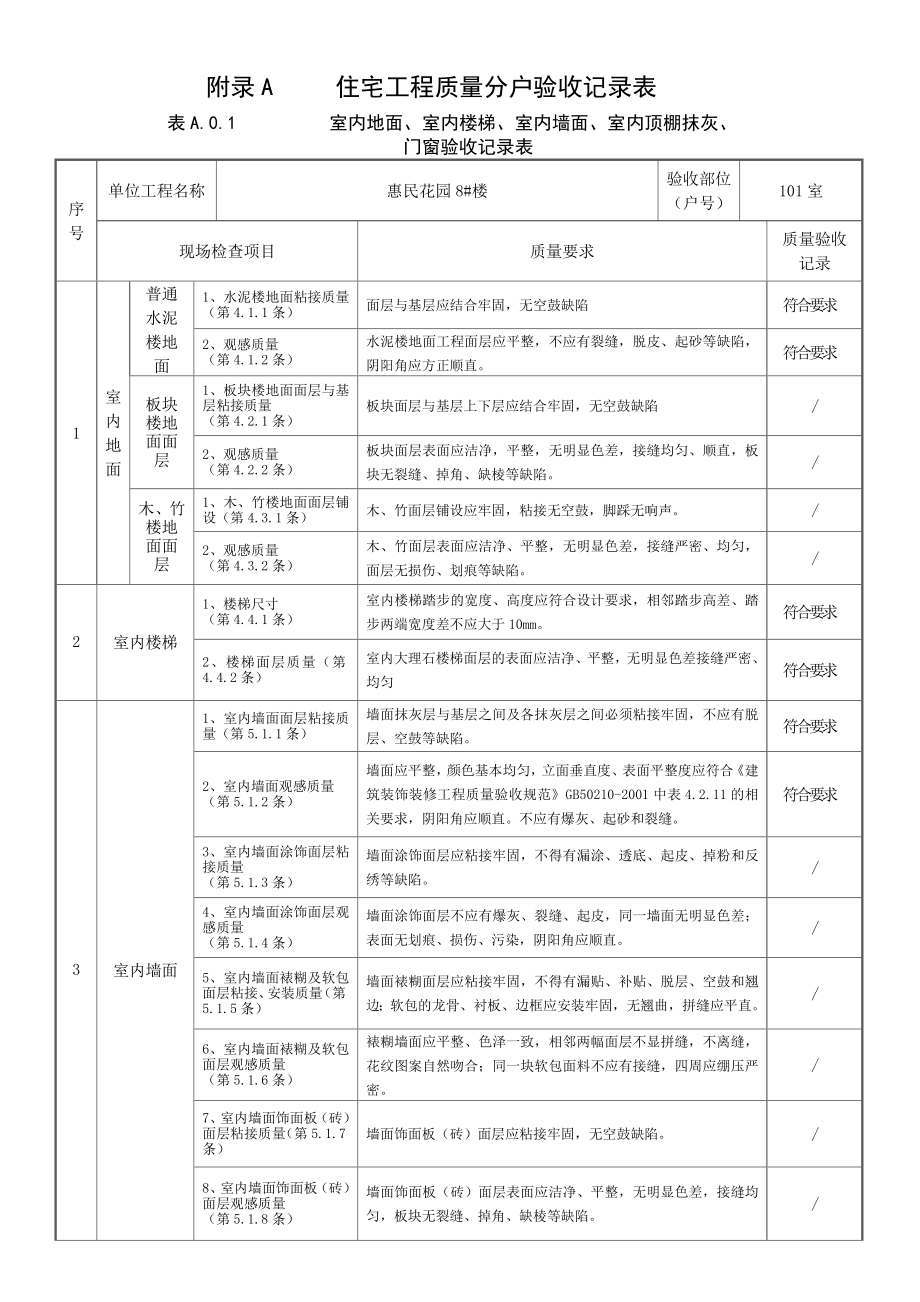 分户验收表A01.docx_第1页