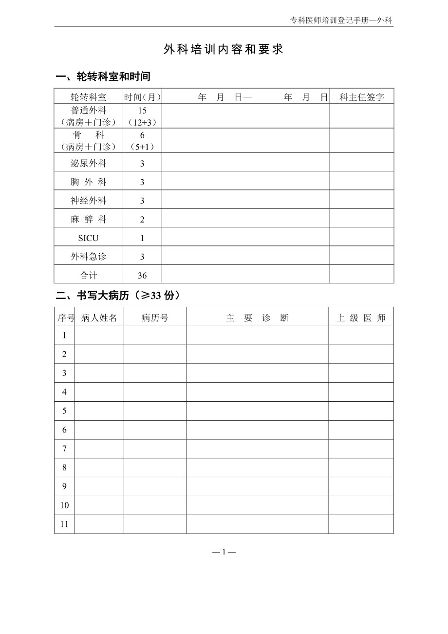 住院医师规范化培训登记手册.doc_第1页