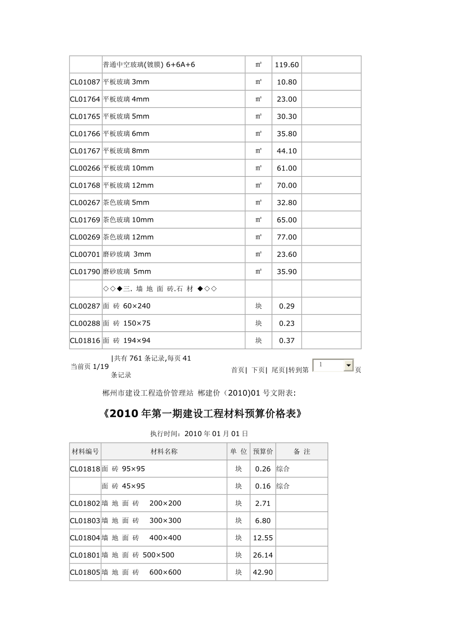 XXXX年第一期建设工程材料预算价格表.docx_第2页