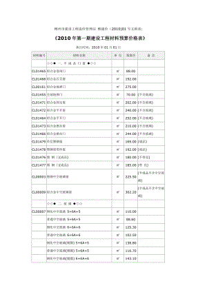 XXXX年第一期建设工程材料预算价格表.docx