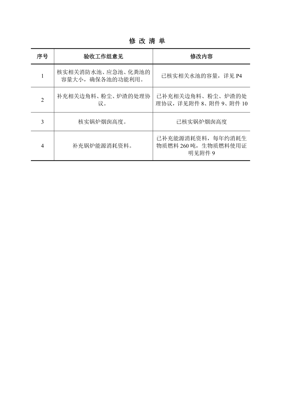 盛佰艺木业验收监测表（DOC80页）.docx_第3页