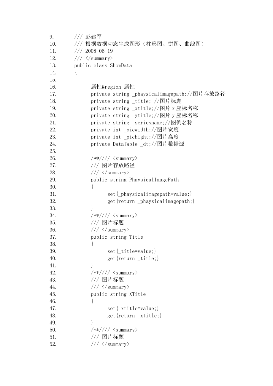 C#NET使用DotNetCharting控件生成报表统计图总结.docx_第2页