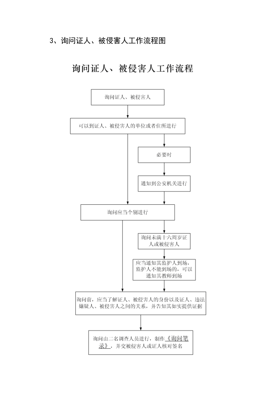 派出所工作流程图.docx_第3页