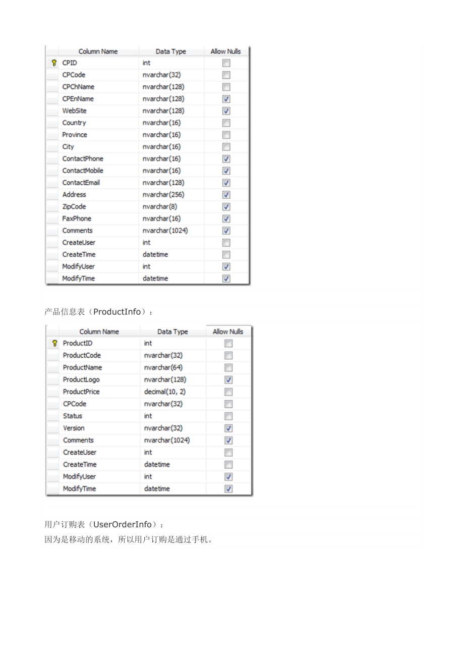 NET统计分析报表解决方案.docx_第2页