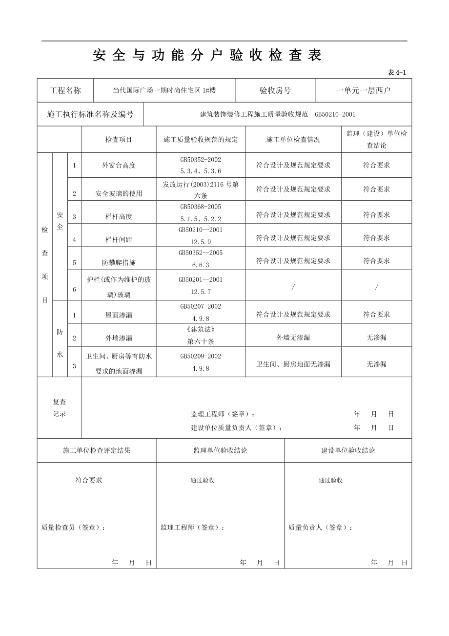 安全与功能分户验收检查表.docx_第2页