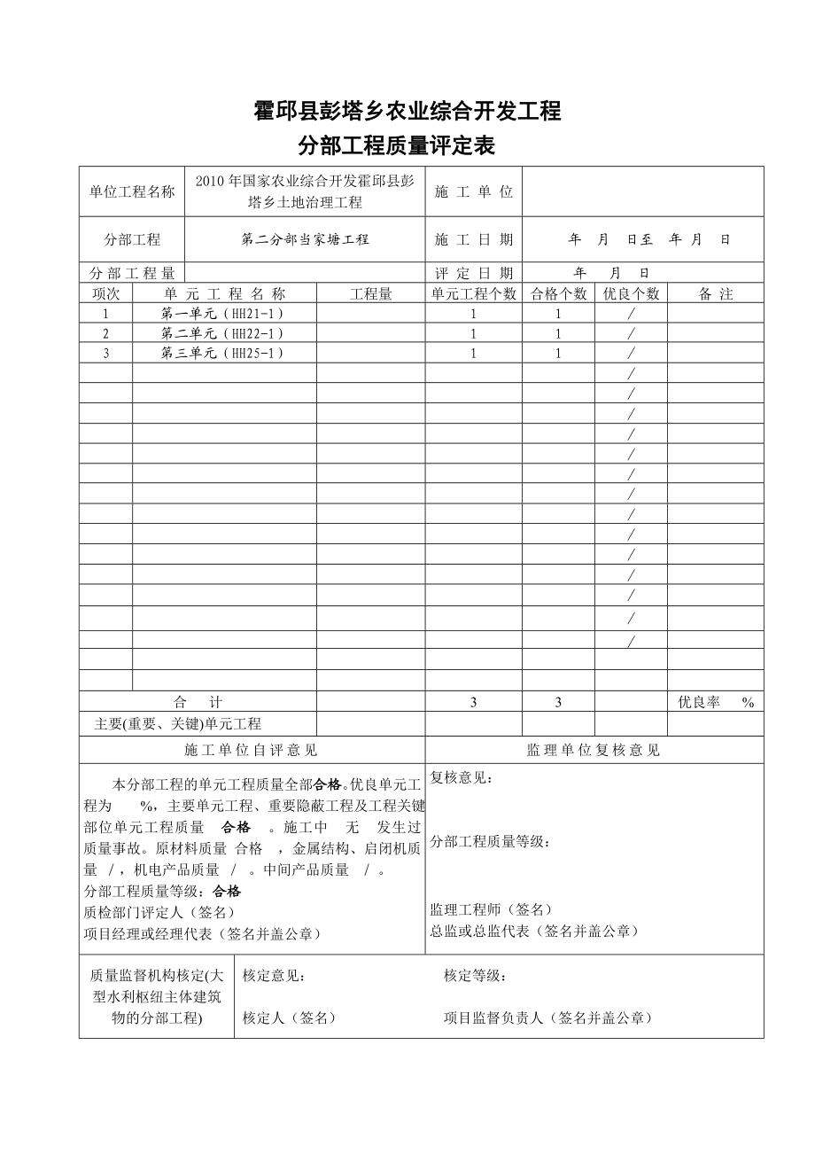 当家塘评定表(土地治理工程).docx_第1页