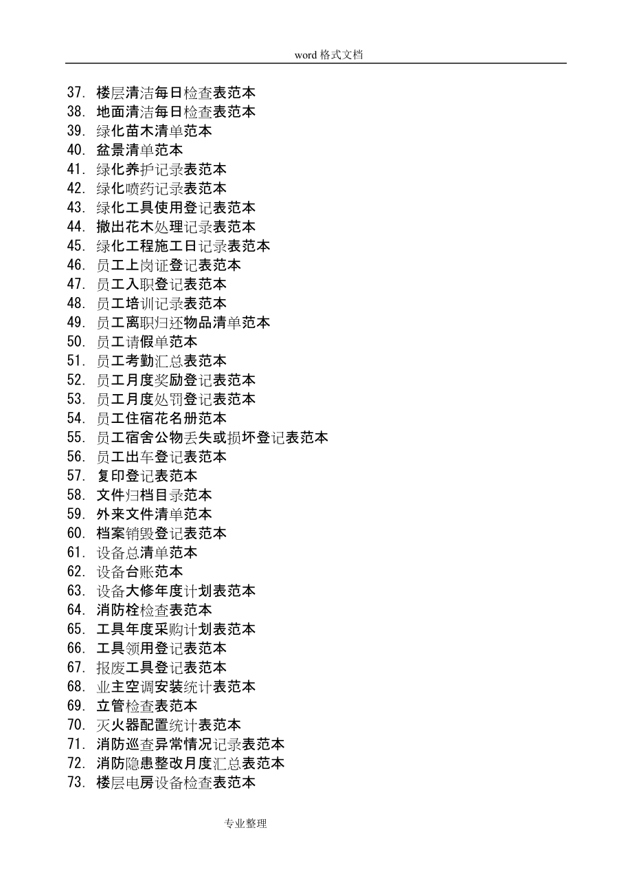 住宅小区物业管理常用表格模板(DOC80页).doc_第2页