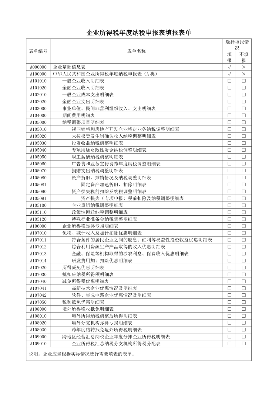 企业所得税年度纳税申报表(A类).docx_第3页