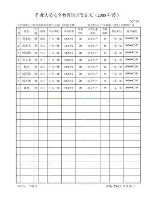 康臣作业人员安全培训登记表(DOC12页).doc