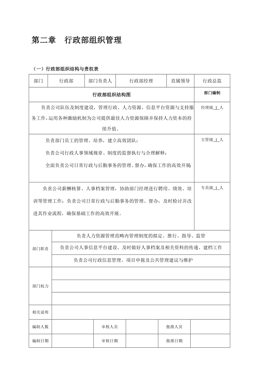 行政管理常用表格（DOC55页）.docx_第3页