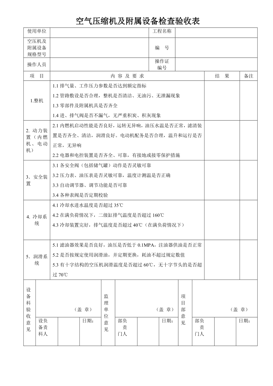 各类机械设备检查验收表1(DOC31页).doc_第2页