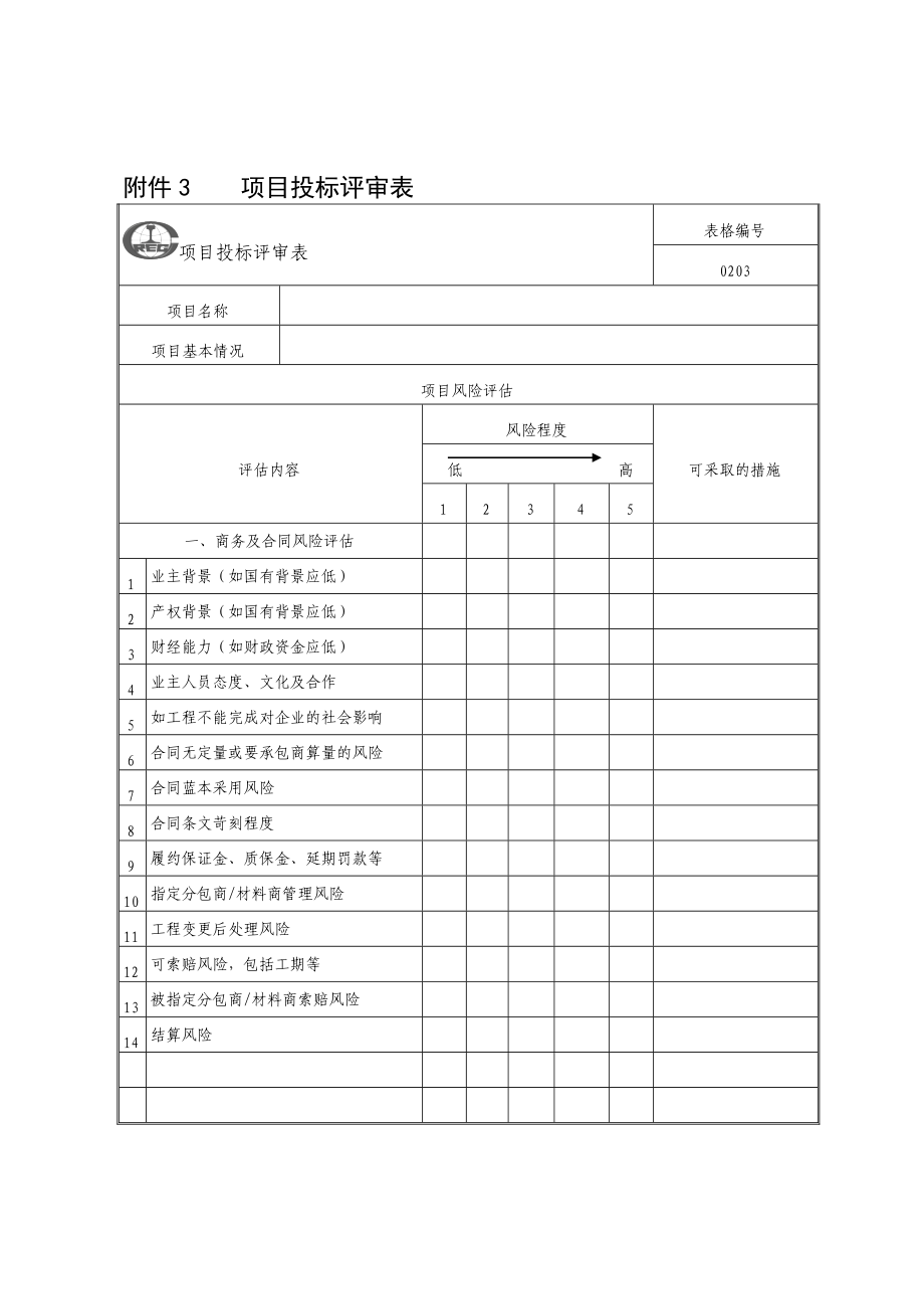 特种施工精细化管理实施细则样表.docx_第3页