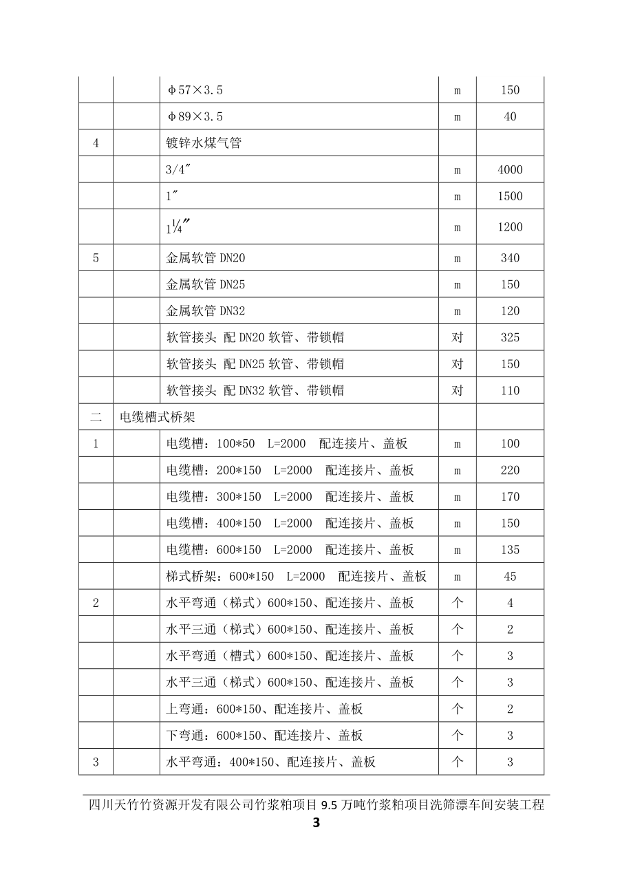 仪表安装施工方案培训讲义.docx_第3页