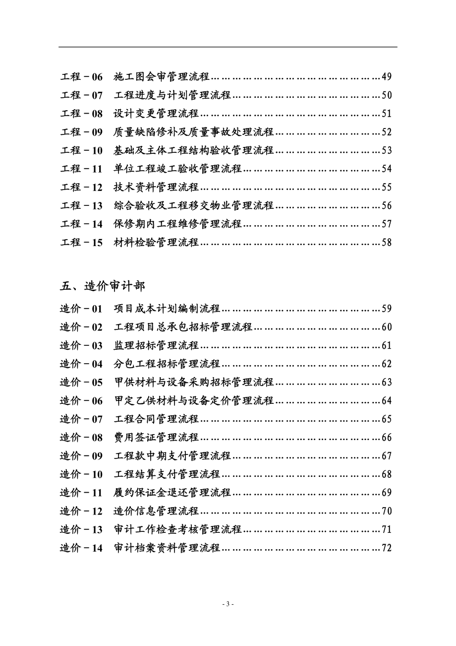 浙江某房地产集团公司全套流程-流程图-75DOC.docx_第3页