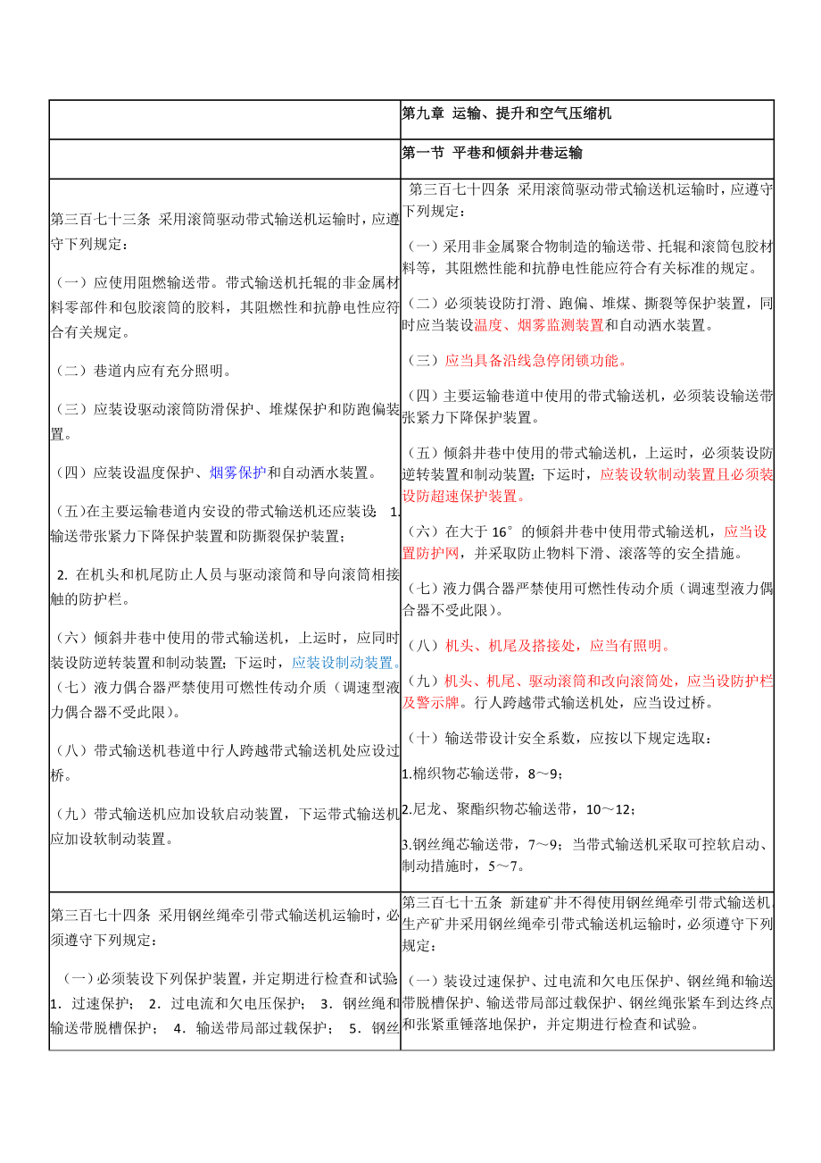 新旧安全规程对比.docx_第1页