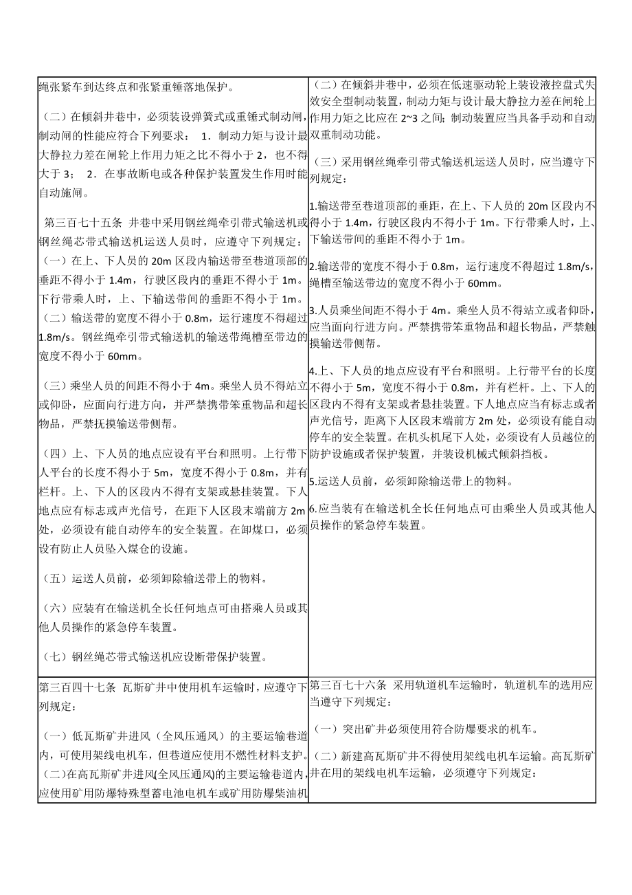 新旧安全规程对比.docx_第2页