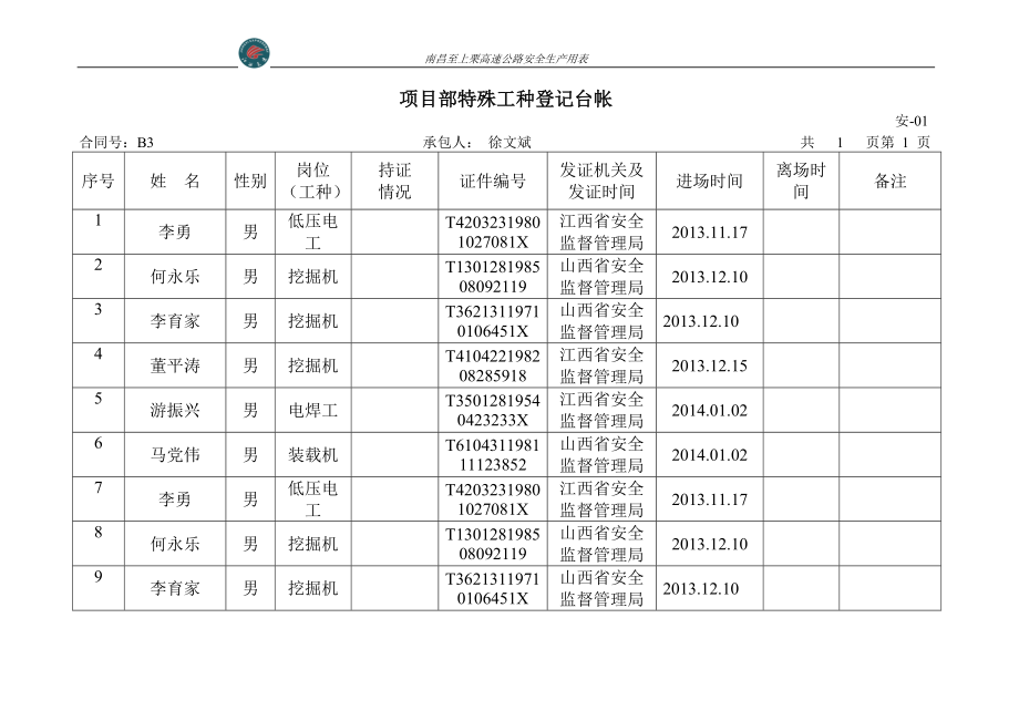 昌栗高速公路安全表格2.docx_第2页