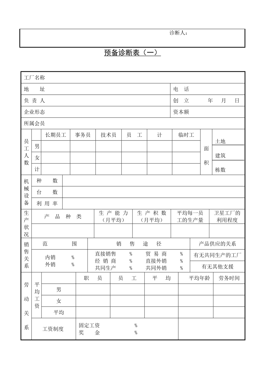 中小企业调查表格汇总.docx_第2页