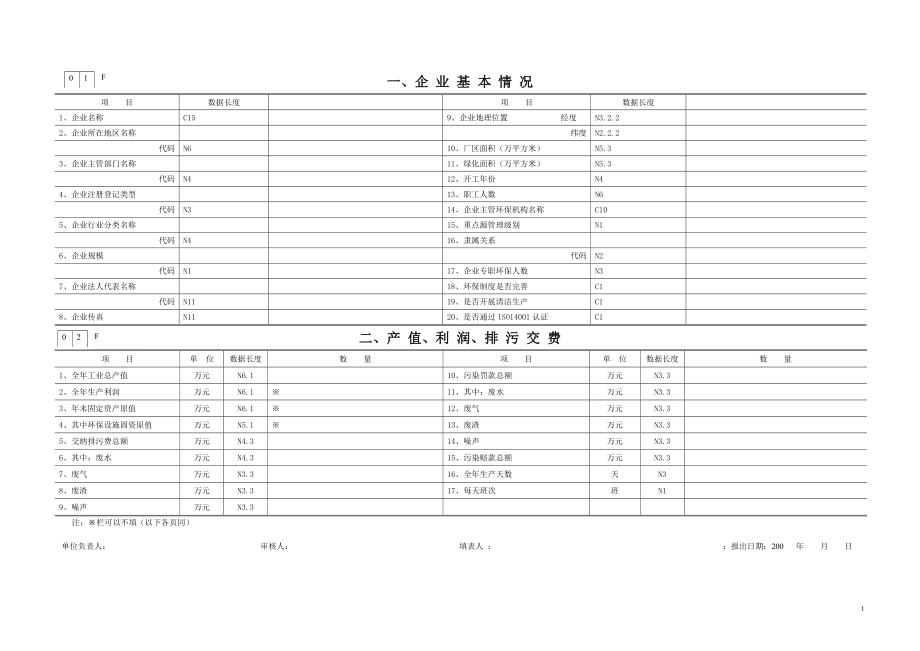 管理表格--工业企业环境保护动态数据库报表.docx_第2页