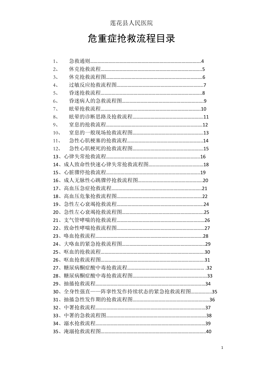 临床各科急救流程图.docx_第1页