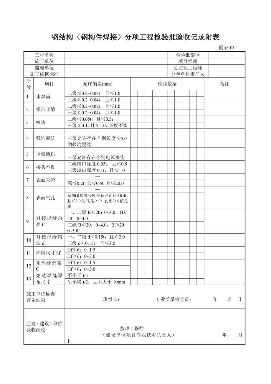 钢结构验收表格(通用)[1].docx_第1页