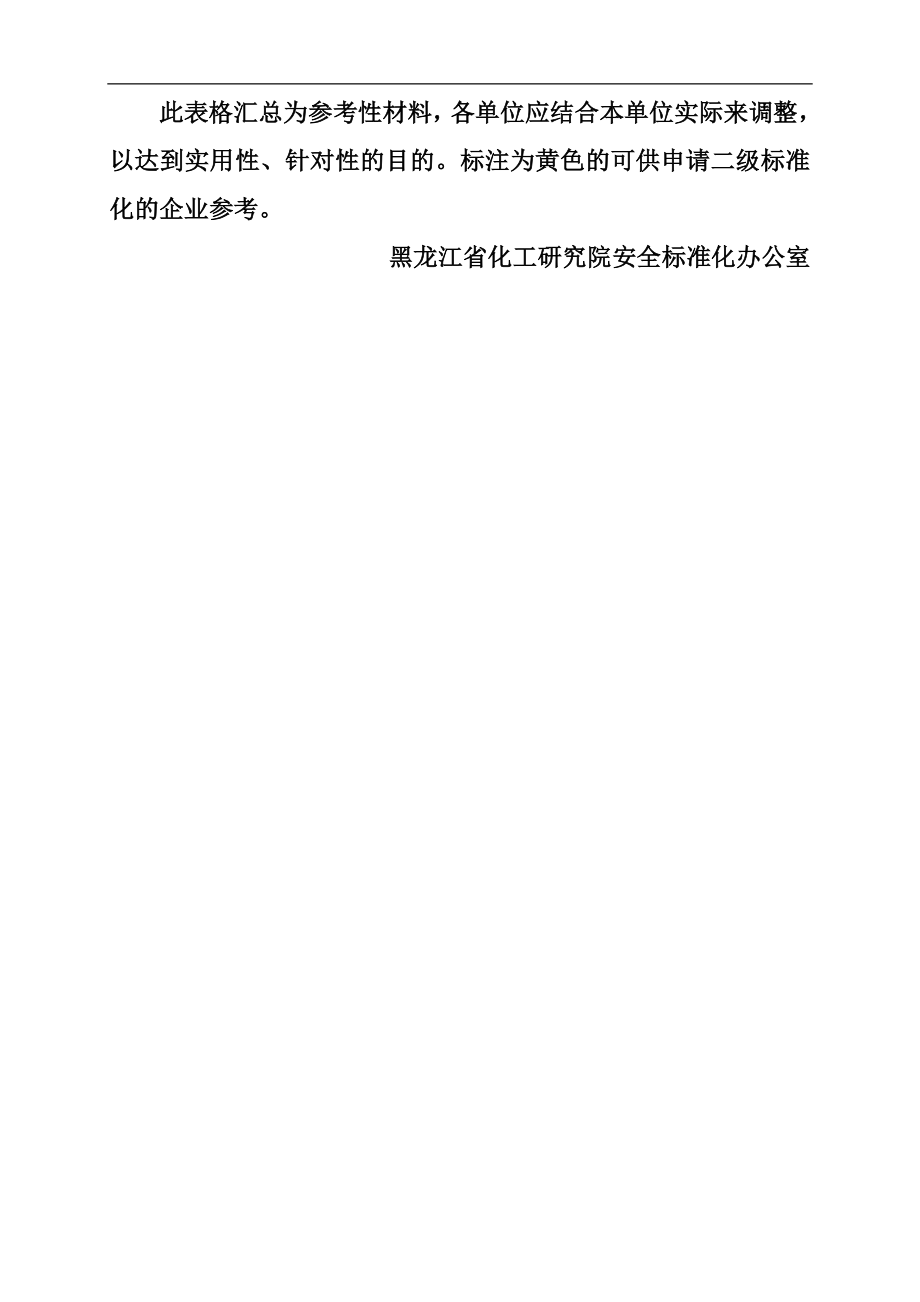 安全标准化记录全套表格.docx_第1页