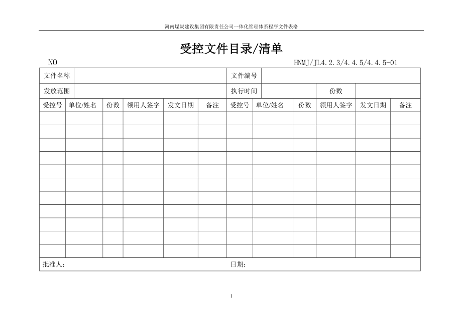 某公司一体化管理体系程序文件表格.docx_第2页