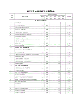 建筑工程文件归档管理明细表(全).docx