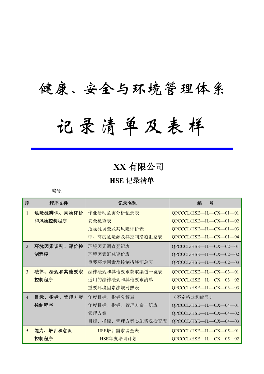 健康安全与环境管理体系记录清单及表样.docx_第1页