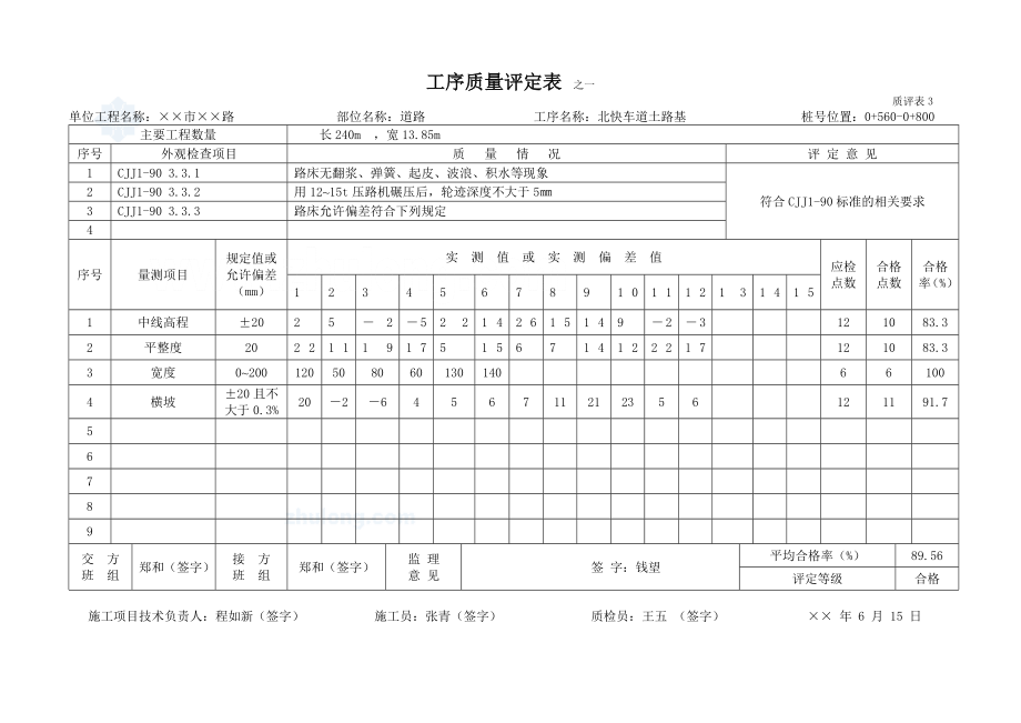 质评表填写样本(市政工程).docx_第2页