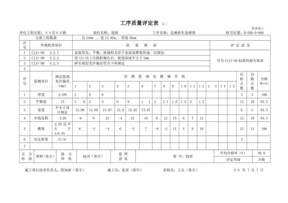 质评表填写样本(市政工程).docx_第3页