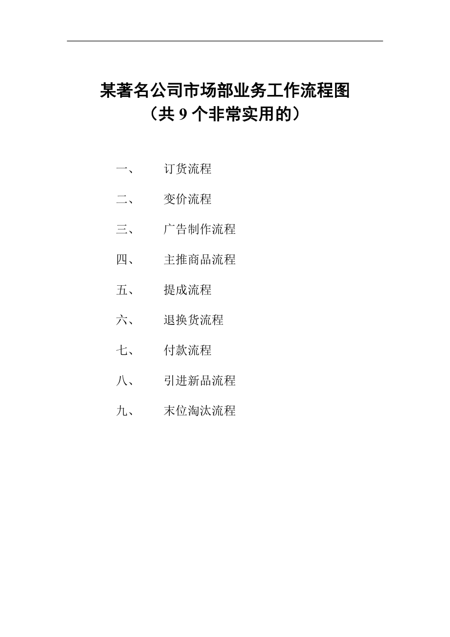 某知名公司市场部业务工作流程图.docx_第1页