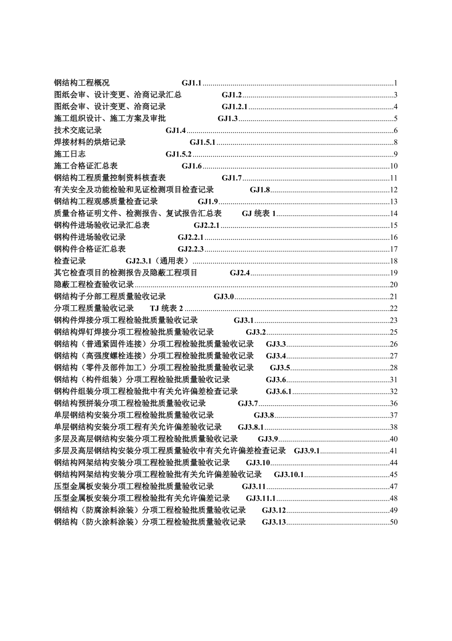 江苏最新钢结构竣工验收表格.docx_第1页