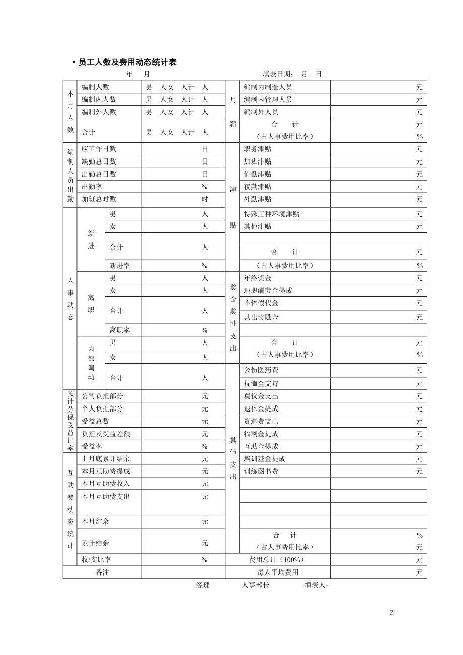 人力资源管理表单范本6905900.docx_第2页