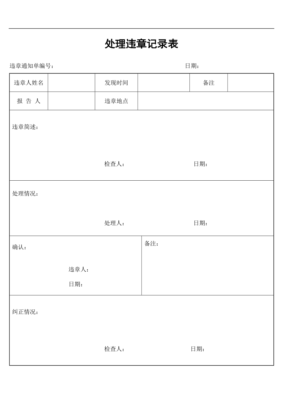 物业管理公司所用表格(DOC93页).doc_第3页