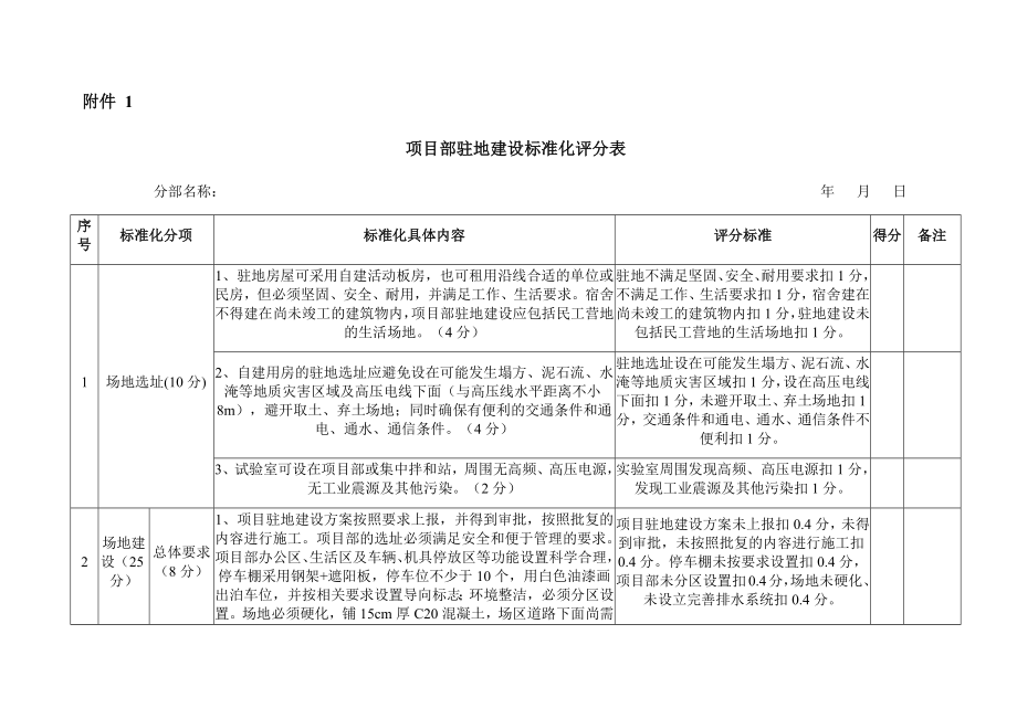 标准化评分验收表格(DOC42页).doc_第1页