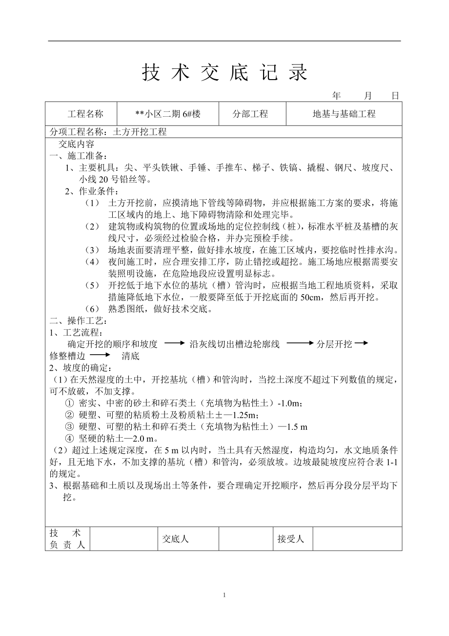 土方开挖工程技术交底记录表.docx_第1页