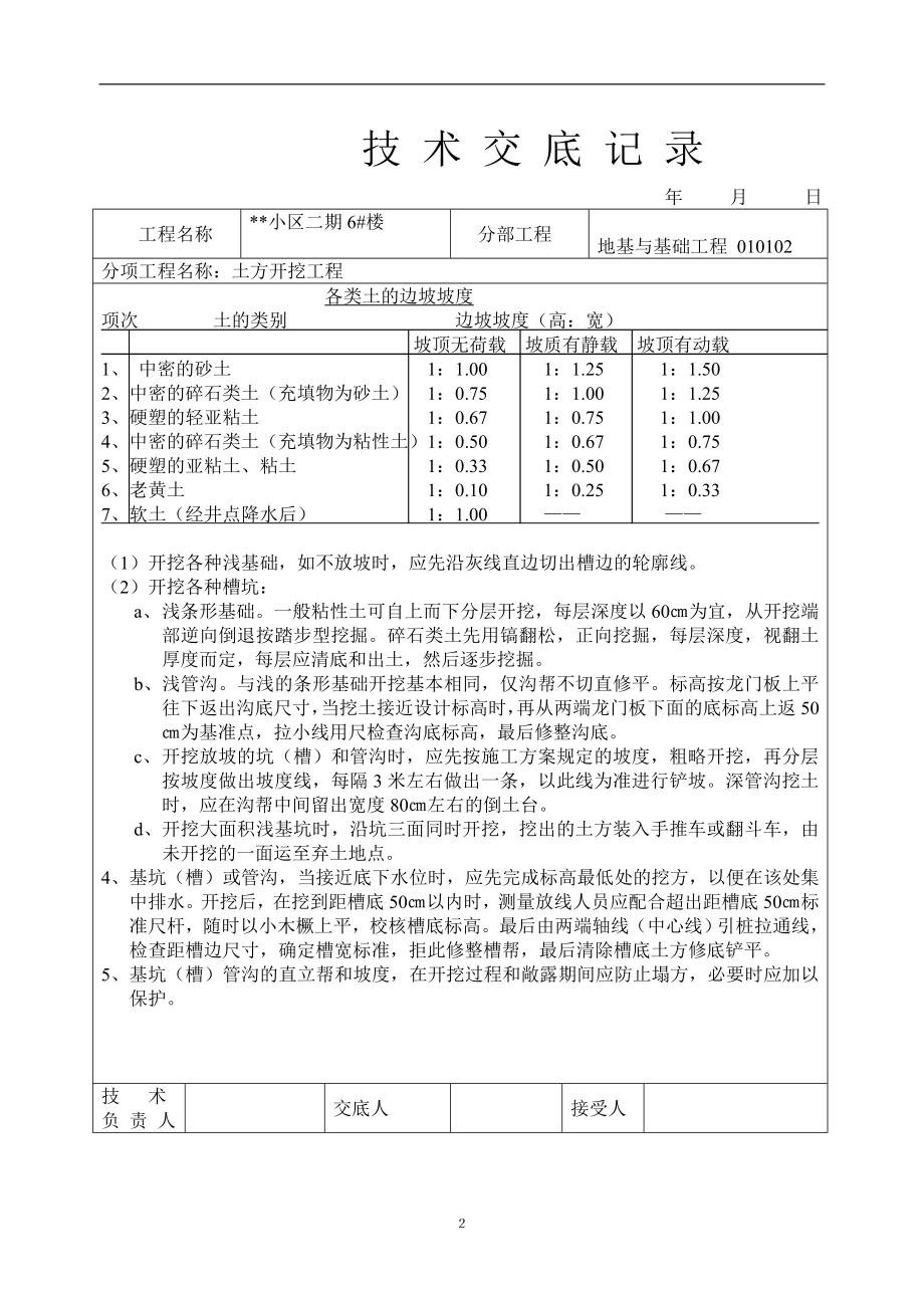 土方开挖工程技术交底记录表.docx_第2页