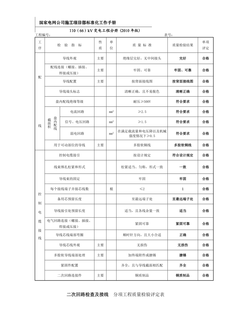 巴镇工程初步竣工验收申请表18.docx_第2页