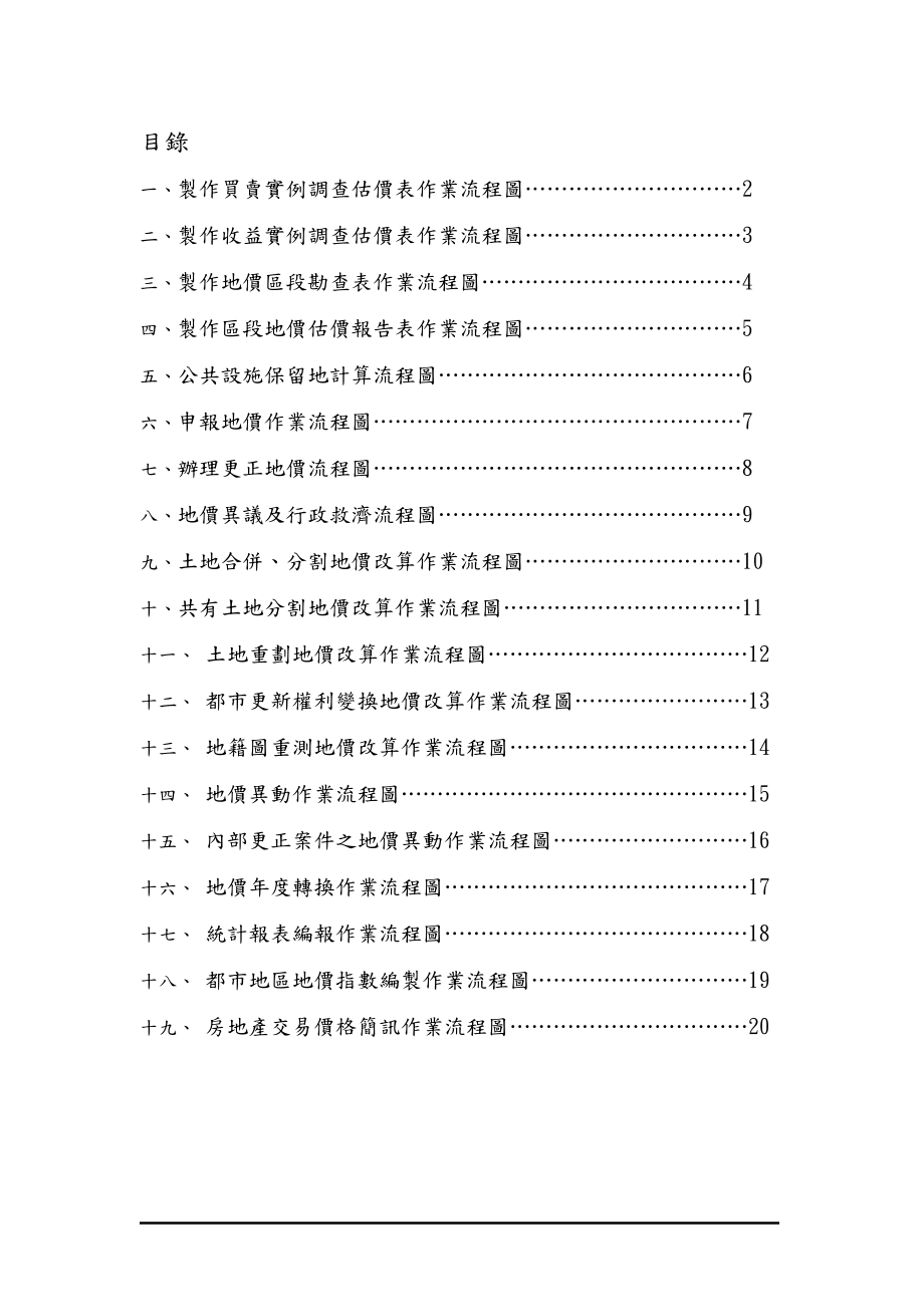 制作买卖实例调查估价表作业流程图.docx_第1页