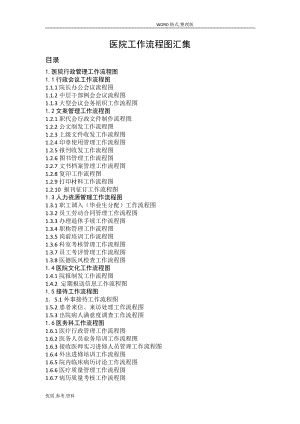 医院工作基本流程图_科室工种齐全(DOC162页).doc