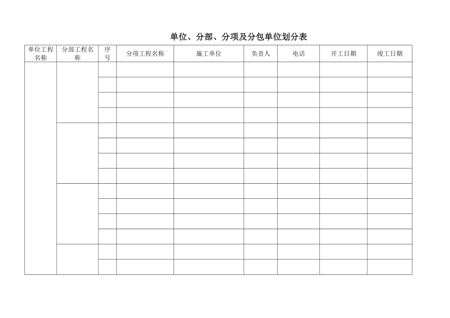 管理资料表格.docx_第1页