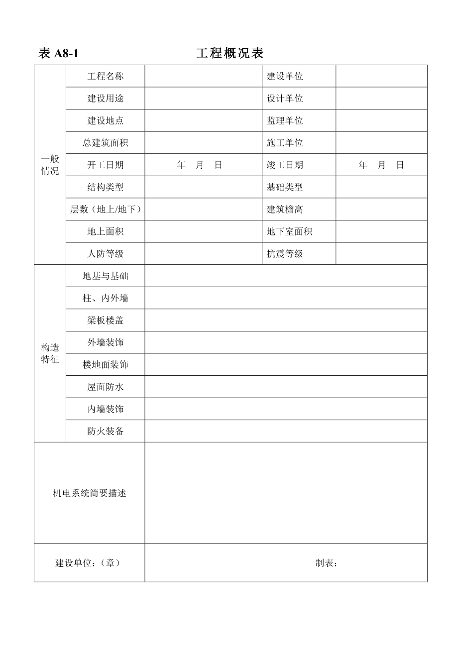 管理资料表格.docx_第3页