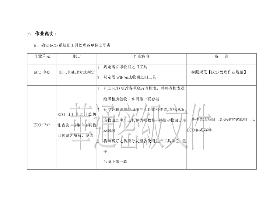 ECO更改旧生产工具处理作业规范.docx_第3页