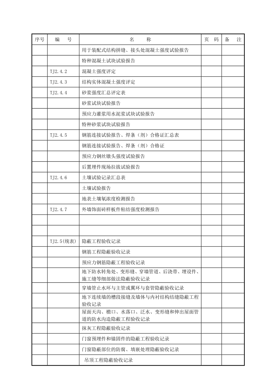 房建施工表格范本.doc_第3页