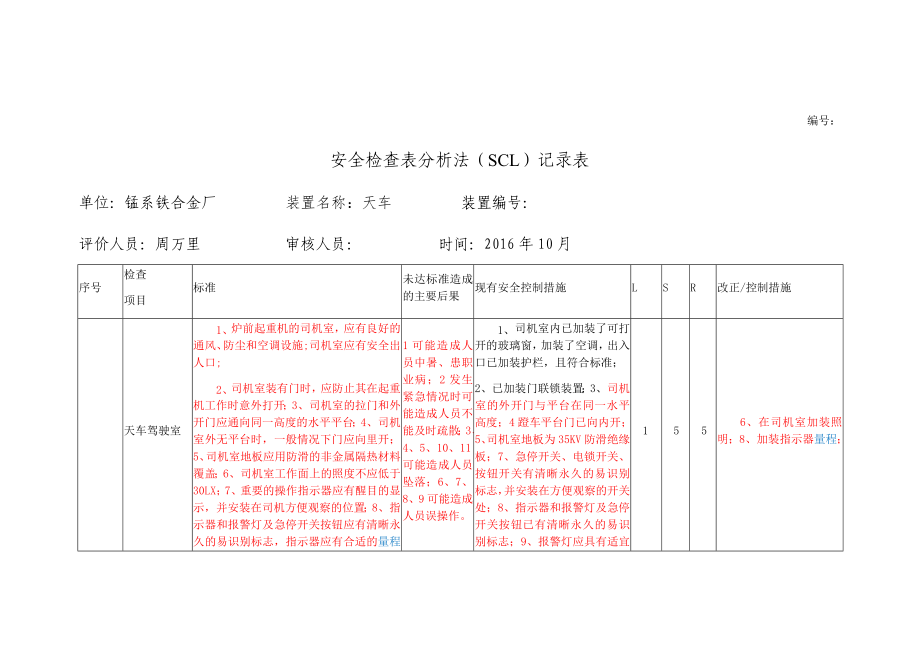 锰系评价安全检查表分析法(SCL)记录表.docx_第1页